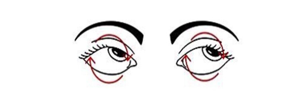 تمارين إراحة العين - التمرين الرابع